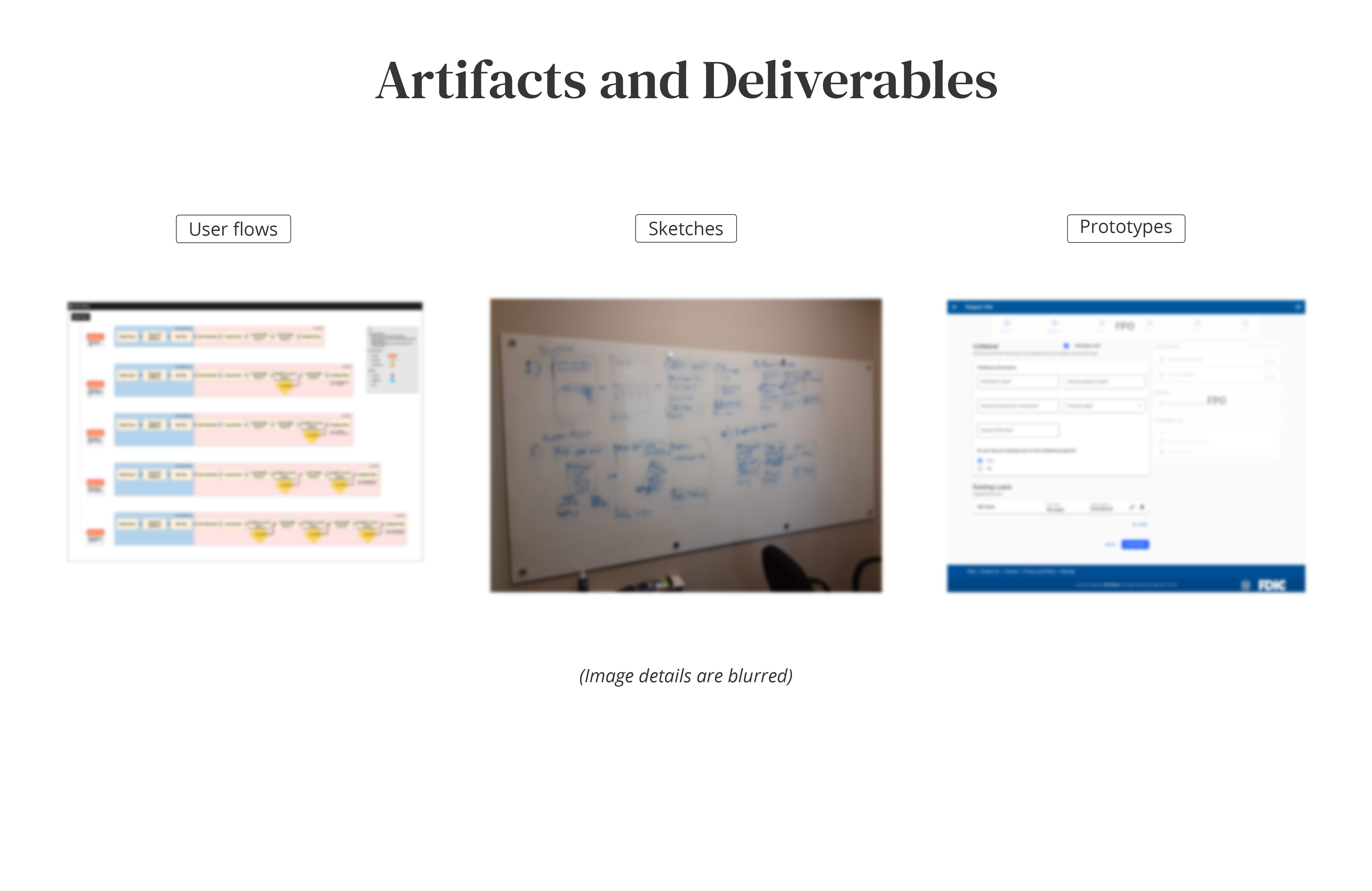 Professional deliverables: user flows, sketches, and prototypes